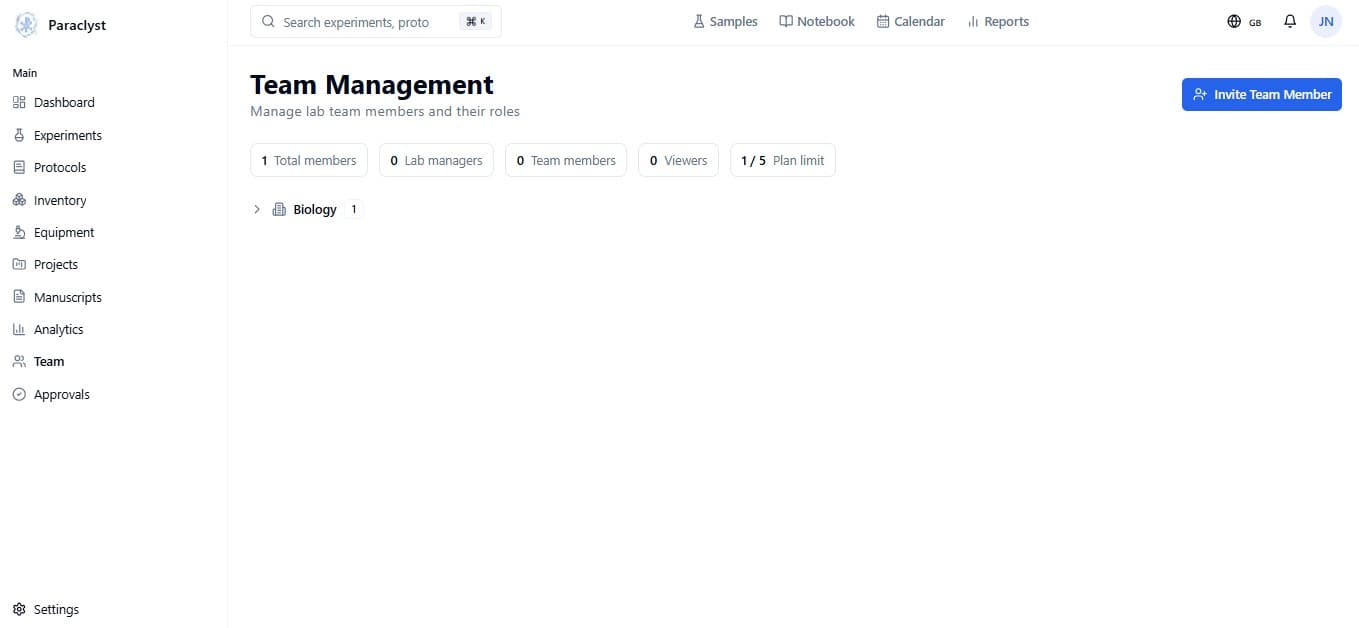 Team Management page showing total members, lab managers, team members, viewers, and plan limit with project groups